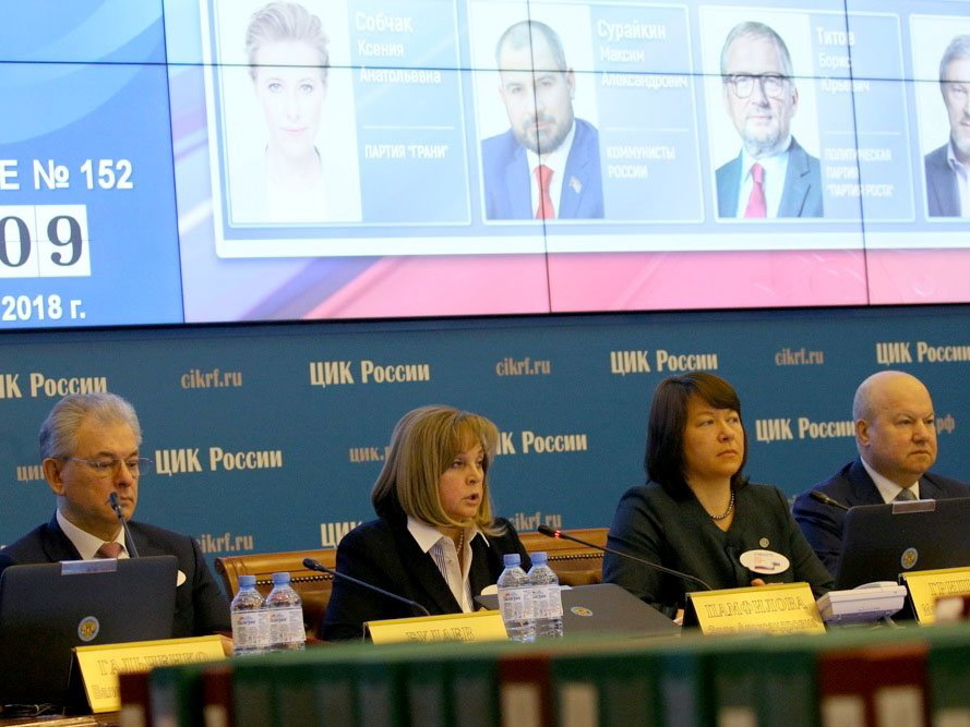 ЦИК подвел официальные итоги выборов президента России