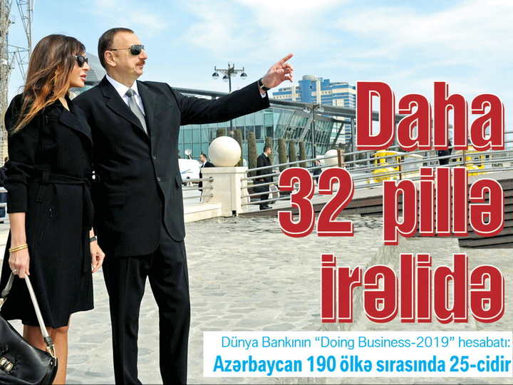 Dünya Bankının "Doing Business-2019” hesabatı: Azərbaycan 190 ölkə sırasında 25-cidir