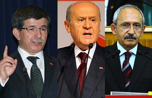 Турция в преддверии парламентских выборов
