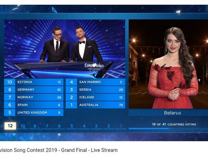Организаторы «Евровидения-2019» объяснили ситуацию с Беларусью, не проголосовавшей в финале за Азербайджан - ФОТО - ВИДЕО