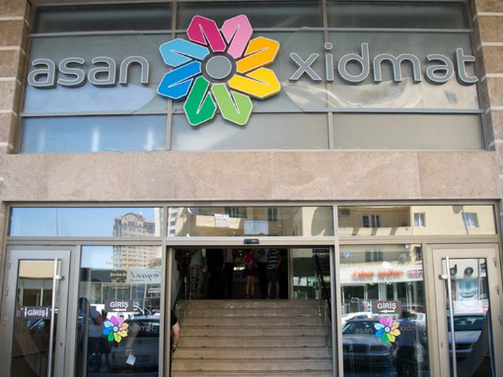 “ASAN xidmət” Koronavirusla Mübarizəyə Dəstək Fonduna 200 min manat vəsait köçürəcək