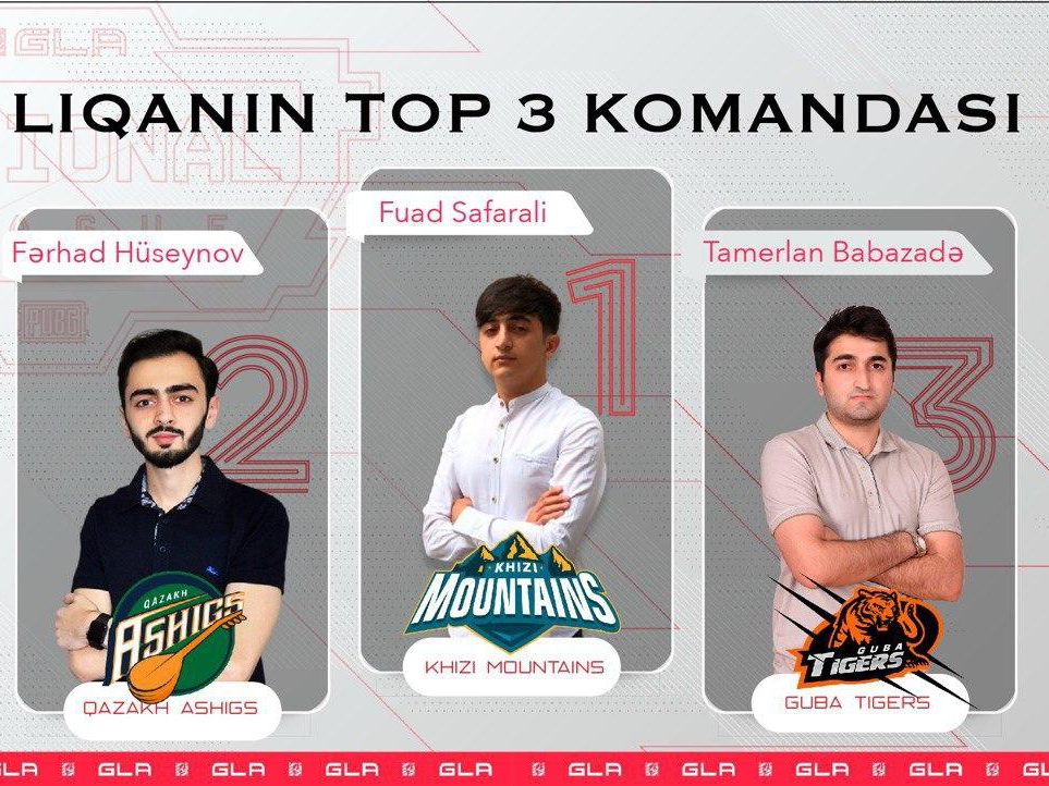 Стали известны итоги первого круга первой PUBG Mobile лиги Азербайджана