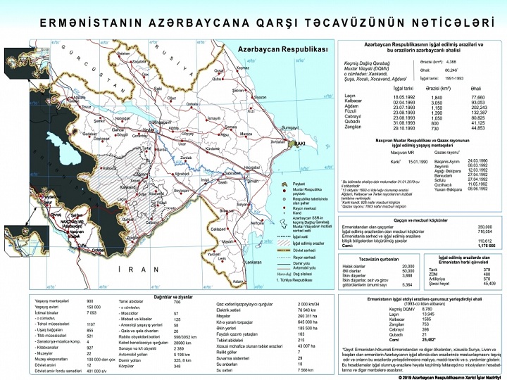 Beynəlxalq hüququn bütün fundamental prinsiplərini pozan Ermənistanın insan hüquqlarından danışmağa haqqı yoxdur