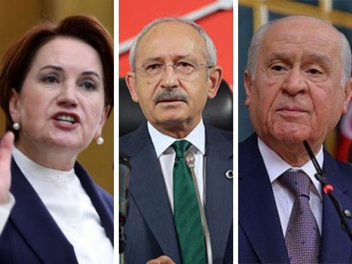 «Армения играет с огнем». Крупнейшие политические партии Турции выразили поддержку Азербайджану