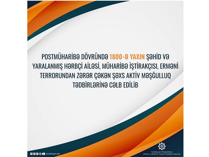 Postmüharibə dövründə Vətən müharibəsi ilə əlaqədar 1800-ə yaxın şəxs aktiv məşğulluq tədbirlərinə cəlb edilib