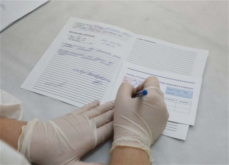 Сколько людей получили сертификат о противопоказании вакцинации в Азербайджане?