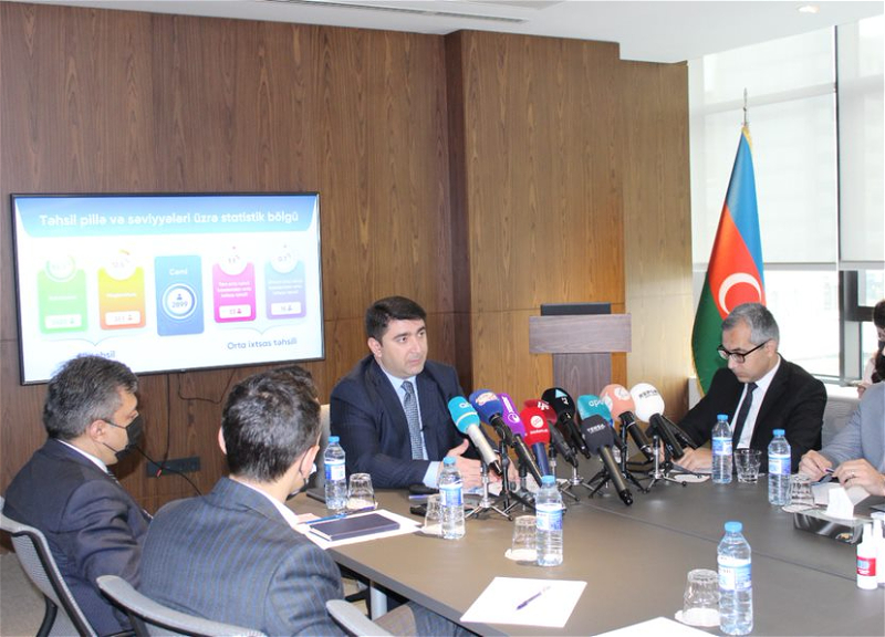 Все об образовательных кредитах в Азербайджане: кому предоставляются и как получить – ФОТО