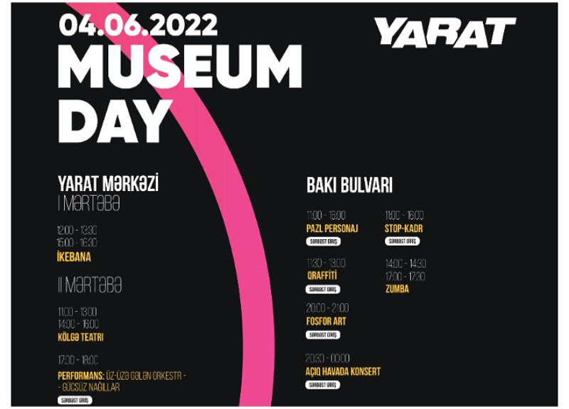 YARAT отмечает День музея: Подробная программа мероприятий