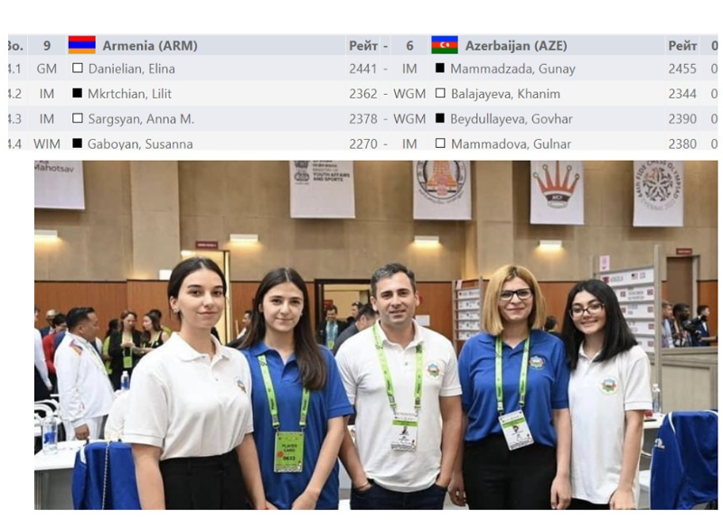 Азербайджан против Армении на шахматной Олимпиаде: Мужчины проиграли, женщины - выиграли