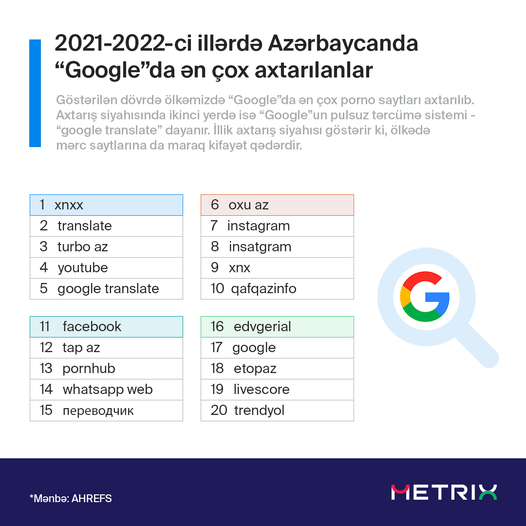 Большой список порно-сайтов в интернете | Пикабу