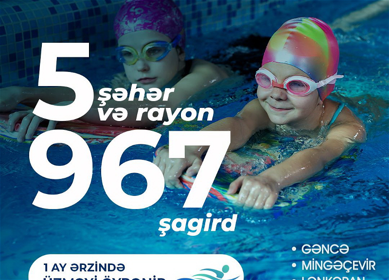 В Азербайджане детей будут бесплатно обучать плаванию