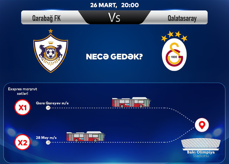 Созданы экспресс-маршруты для перевозки болельщиков на предстоящий матч между «Карабахом» и «Галатасараем»