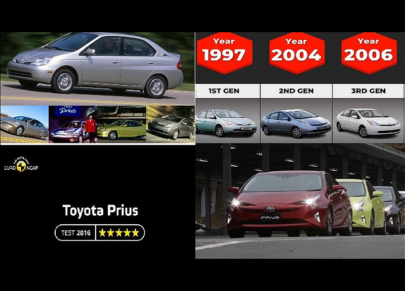 Toyota Prius: Особенности, о которых мы не знали - безопасность и комфорт - ВИДЕО