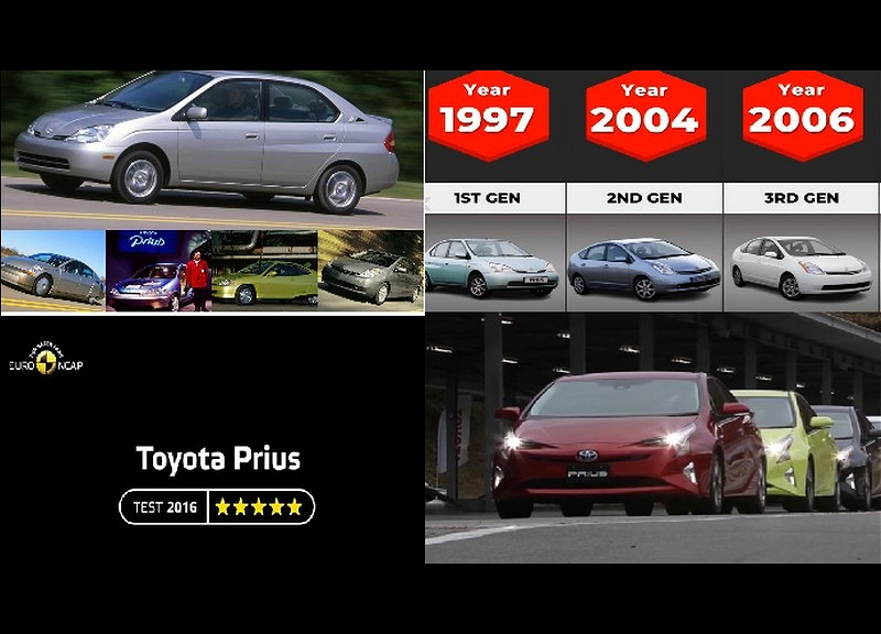 “Toyota Prius”: bilmədiyimiz özəllikləri - təhlükəsizlik və rahatlıq - VİDEO