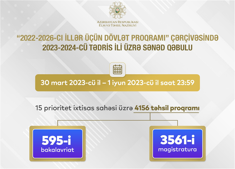 Начался прием документов в рамках «Госпрограммы 2022-2026» на очередной учебный год