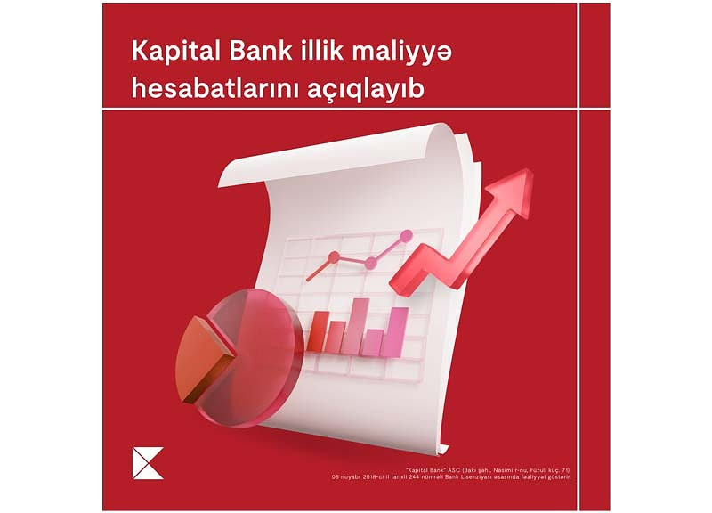Kapital Bank обнародовал финансовые показатели за 2023 год