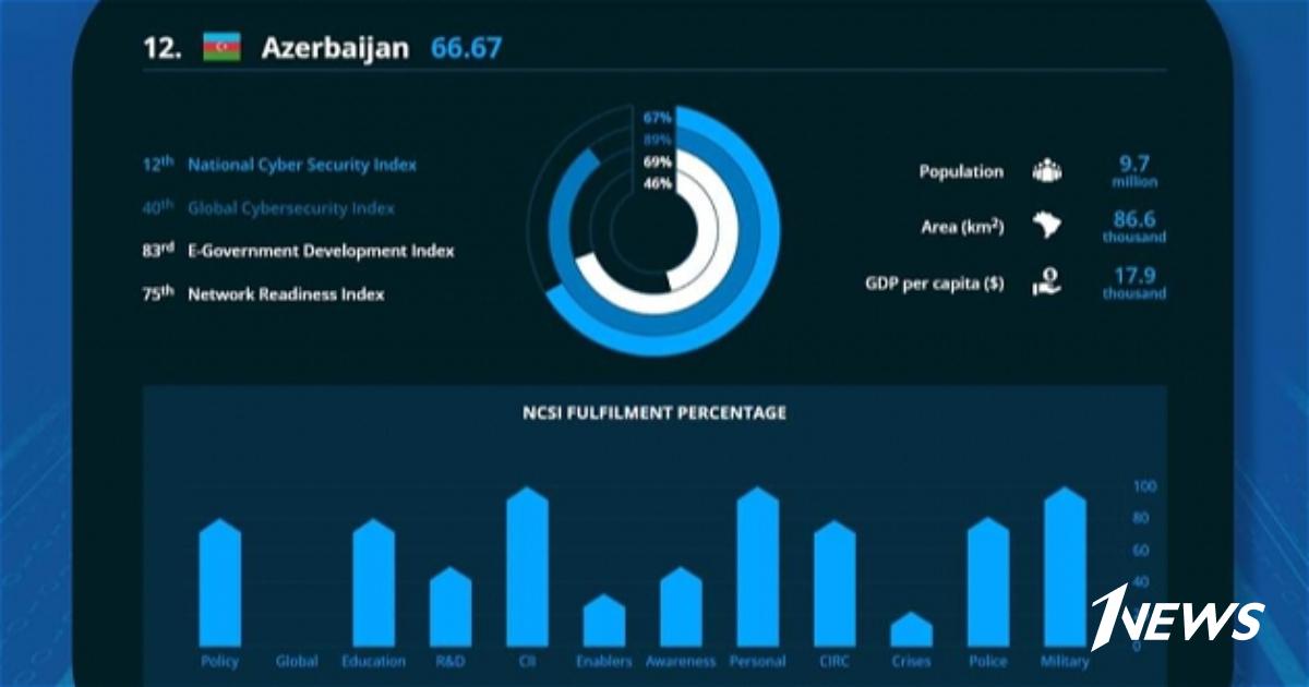 Направление работы е в. Направление работы е в. Направление работы е в. Взаимосвязь логопеда и психолога в доу. Направление работы е в.