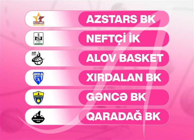 В Азербайджане стартует женская баскетбольная лига