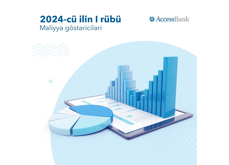 AccessBank огласил финансовые результаты деятельности за 1-й квартал 2024 года