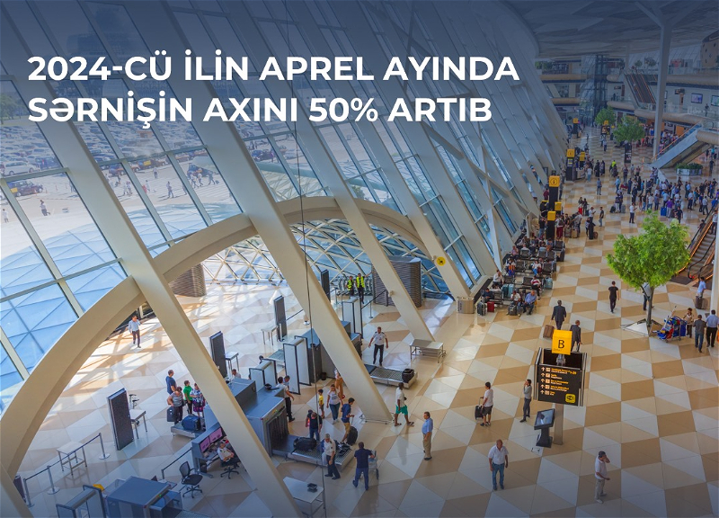 В Бакинском аэропорту пассажиропоток в апреле 2024 года увеличился на 50%