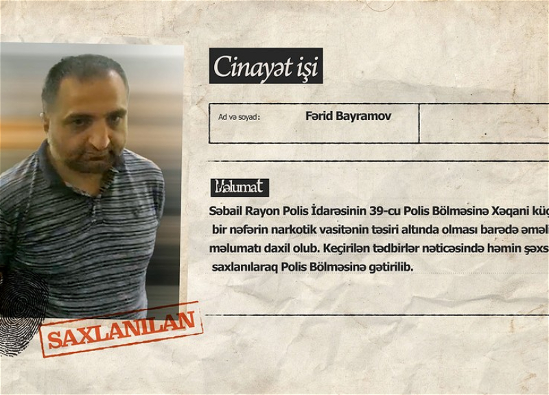 В Баку задержан наркоторговец, продававший кокаин и экстази - ФОТО
