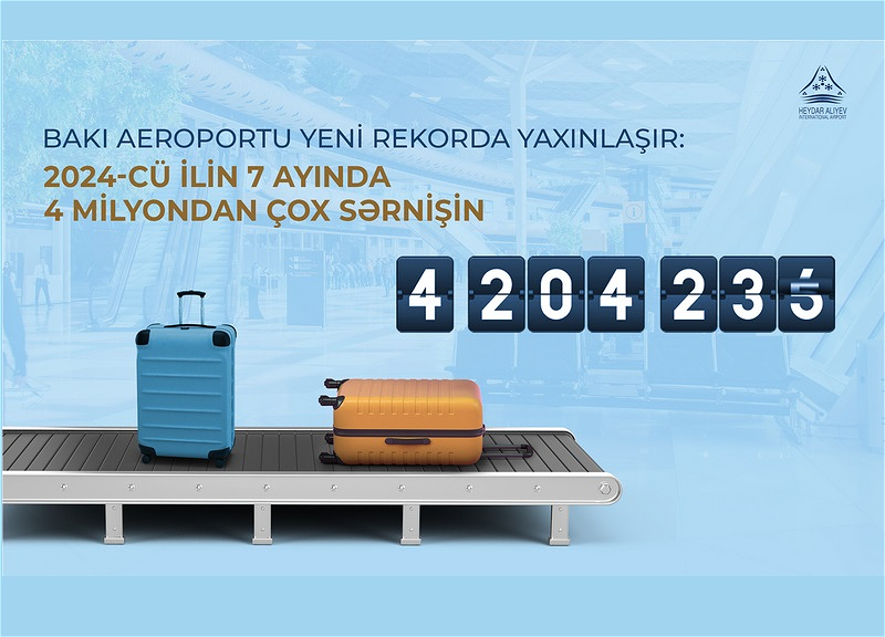 Bakı hava limanı yeni rekorda yaxınlaşır: 2024-cü ilin 7 ayında 4 milyondan çox sərnişin