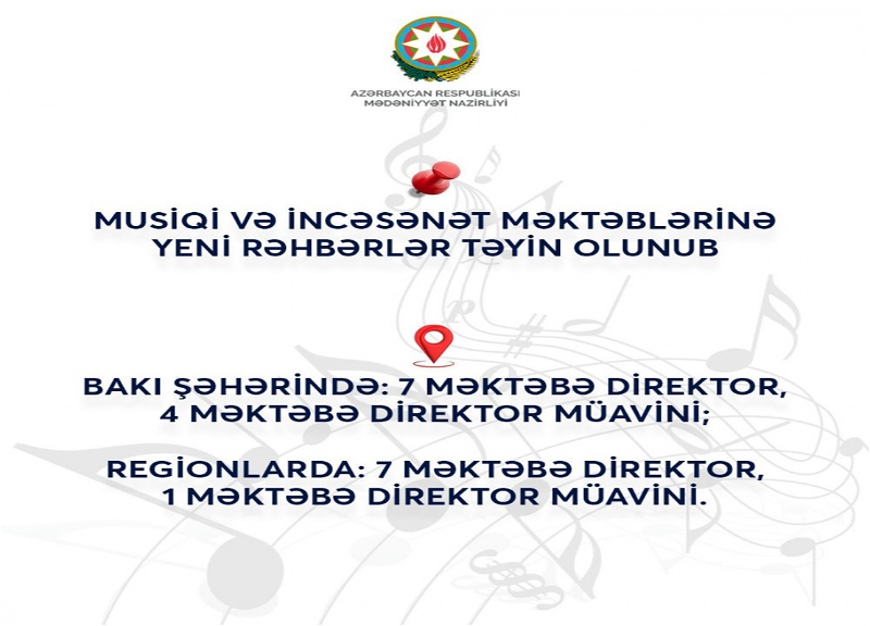 Musiqi və incəsənət məktəblərinə yeni rəhbərlər təyin olunub