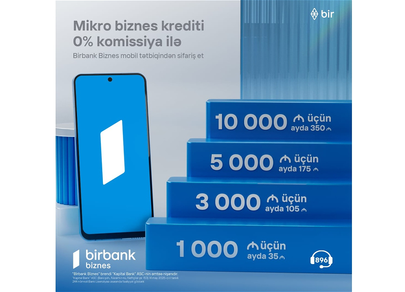 Birbank Biznes предлагает малым предпринимателям кредиты на выгодных условиях – 10 000 AZN всего за 350 AZN в месяц