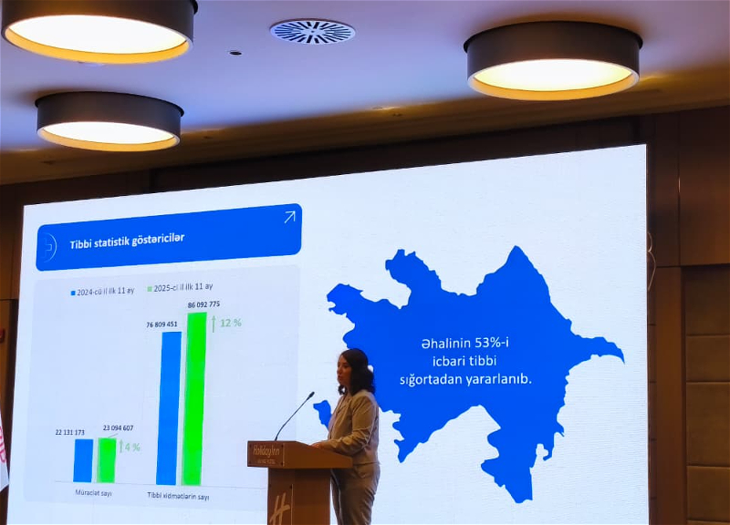 Aynurə Əhmədova: Bu il icbari tibbi sığortaya müraciətlər artıb