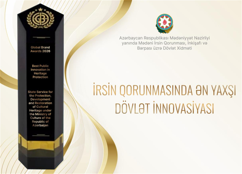Azerbaijan enters the ranks of world innovation leaders in the field of cultural heritage