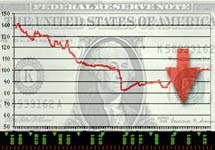 Доллар снизился к евро