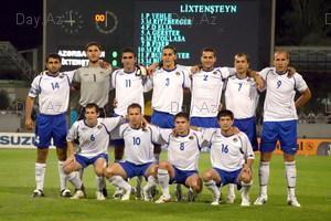 Сборная Азербайджана по футболу приступит к тренировкам в начале августа