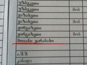 Код Армении применительно к Нагорному Карабаху указан ошибочно - Посольство Грузии