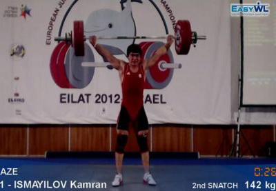 Тяжелоатлет Кямран Исмаилов занял 11-е место на чемпионате Европы