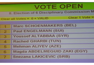 Представители Азербайджана избраны в Комиссии Международной федерации гимнастики