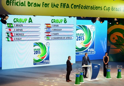 Кубок Конфедераций-2013. Часть 1