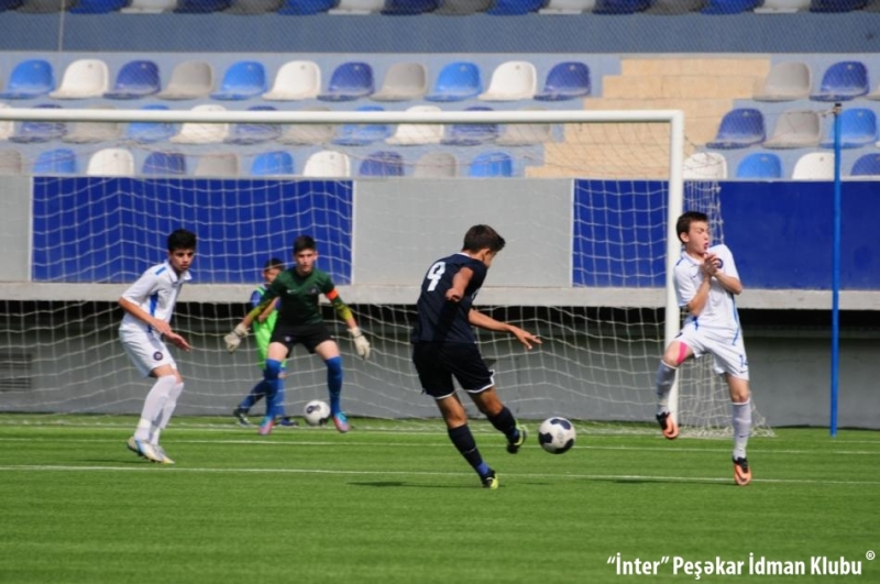 ФК «Интер» уступил тбилисскому «Динамо» и занял 6-е место на турнире в Баку - ФОТО