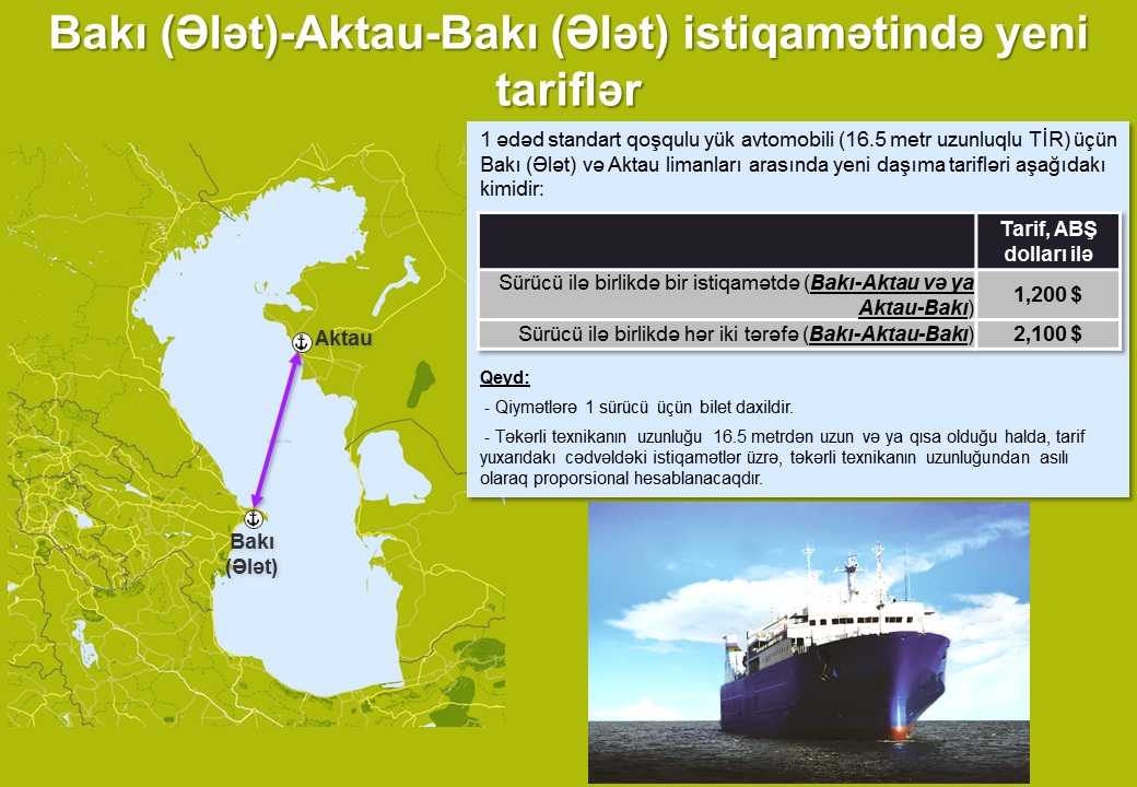 Каспар снизил тарифы на морские грузоперевозки из Азербайджана в Казахстан