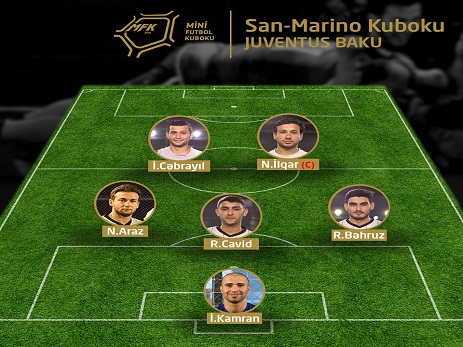 “MFL San-Marino Kuboku”-nun qalibi məlum oldu